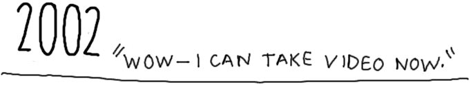 tomthinks.com 2002